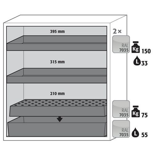 Armoire Sécurité S-classic-90 S90.129.120 Jaune