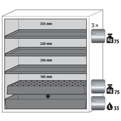 Armoire Sécurité S-classic-90 S90.129.120 Jaune