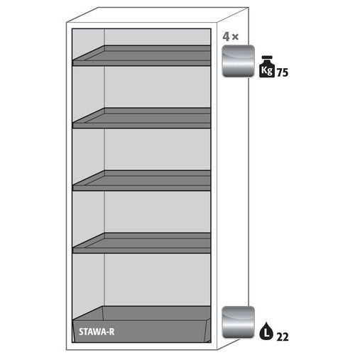 Armoire Sécurité S-classic-90 S90.196.090 Gris Clair