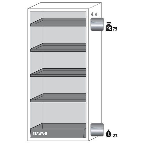 Armoire Sécurité S-classic-90 S90.196.090 Jaune