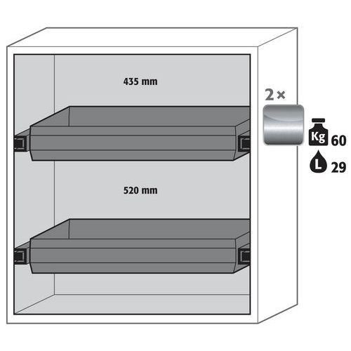 Armoire Sécurité S-classic-90 S90.129.120.wdas Gris Clair