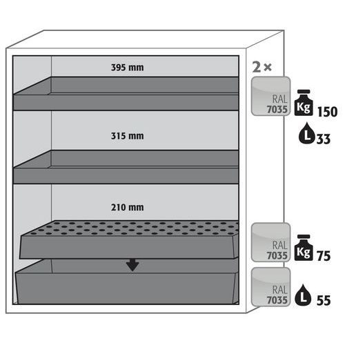 Armoire Sécurité S-classic-90 S90.129.120.wdas Jaune