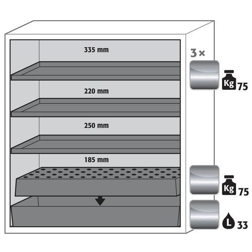 Armoire Sécurité S-classic-90 S90.129.120.wdas Jaune