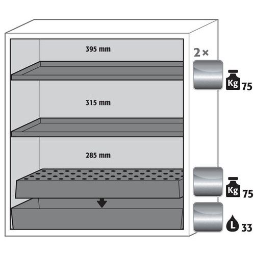 Armoire Sécurité S-classic-90 S90.129.120.wdas Gris Clair