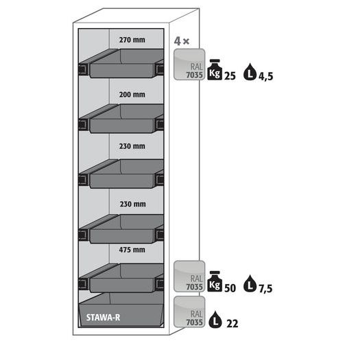 Armoire Sécurité S-classic-90 S90.196.060.wdas Gris Clair