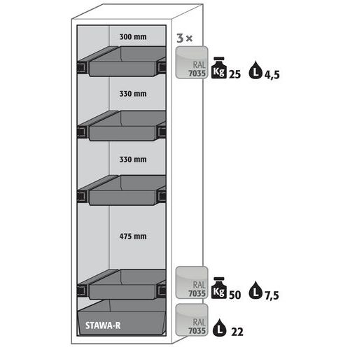 Armoire Sécurité S-classic-90 S90.196.060.wdas Gris Clair