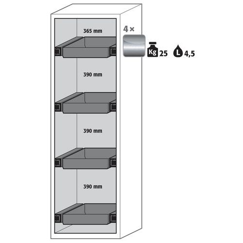 Armoire Sécurité S-classic-90 S90.196.060.wdas Gris Clair