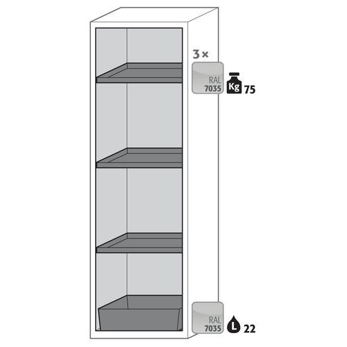 Armoire Sécurité S-classic-90 S90.196.060.wdas Gris Clair