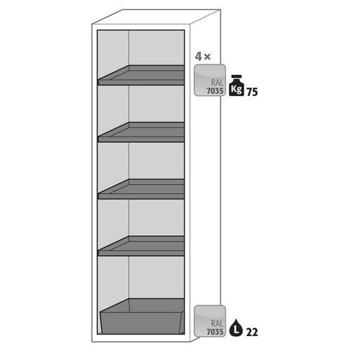 Armoire Sécurité S-classic-90 S90.196.060.wdas Gris Clair