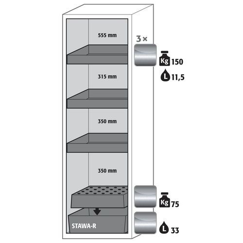 Armoire Sécurité S-classic-90 S90.196.060.wdas Gris Clair