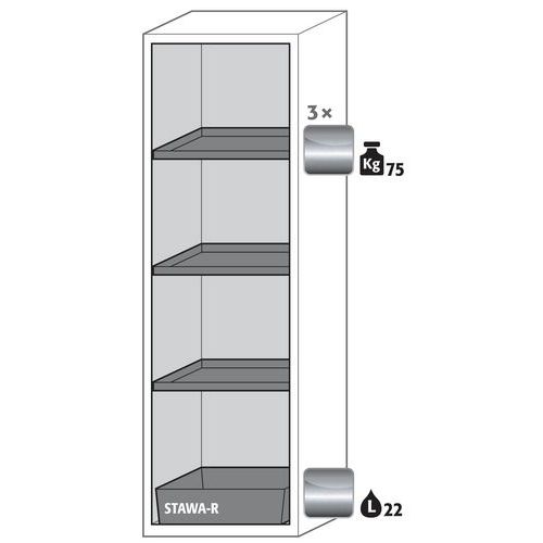 Armoire Sécurité S-classic-90 S90.196.060.wdas Gris Clair