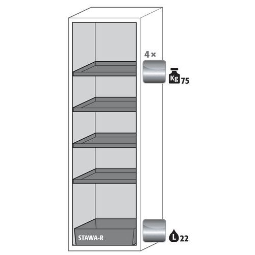 Armoire Sécurité S-classic-90 S90.196.060.wdas Gris Clair