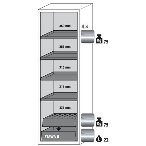 Armoire Sécurité S-classic-90 S90.196.060.wdas Gris Clair