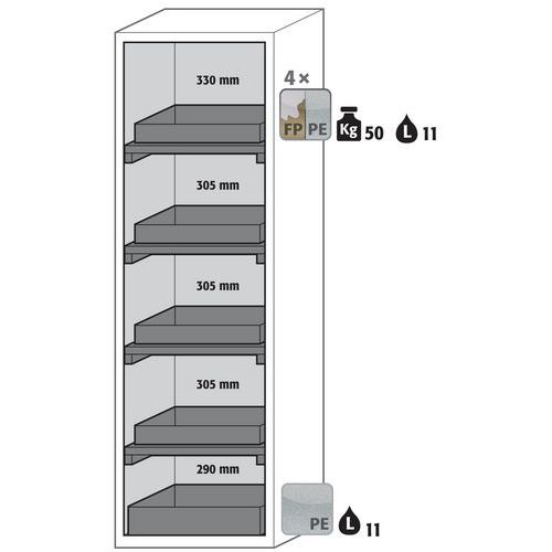 Armoire Sécurité S-classic-90 S90.196.060 Jaune