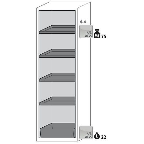 Armoire Sécurité S-classic-90 S90.196.060 Jaune