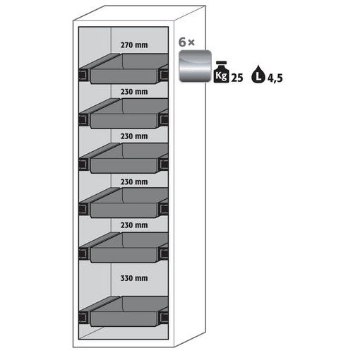 Armoire Sécurité S-classic-90 S90.196.060.wdas Jaune