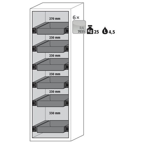 Armoire Sécurité S-classic-90 S90.196.060.wdas Jaune
