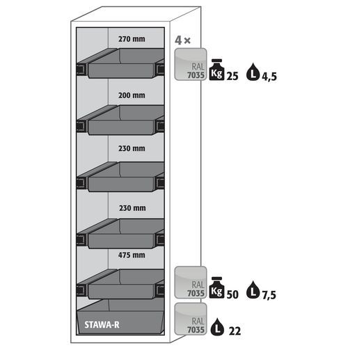 Armoire Sécurité S-classic-90 S90.196.060.wdas Jaune