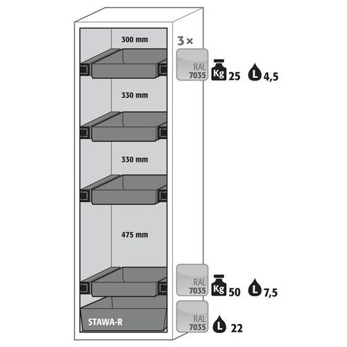 Armoire Sécurité S-classic-90 S90.196.060.wdas Jaune