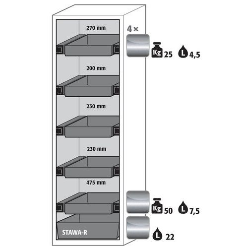 Armoire Sécurité S-classic-90 S90.196.060.wdas Jaune