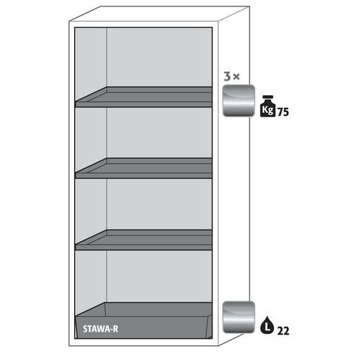 Armoire Sécurité S-classic-90 S90.196.090.wdas Gris Clair