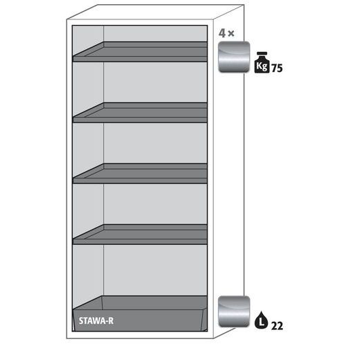 Armoire Sécurité S-classic-90 S90.196.090.wdas Gris Clair