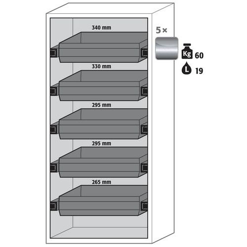 Armoire Sécurité S-classic-90 S90.196.090.wdas Gris Clair
