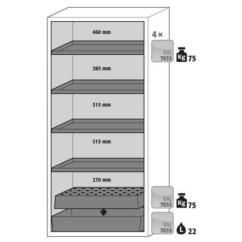 Armoire Sécurité S-classic-90 S90.196.090.wdas Jaune