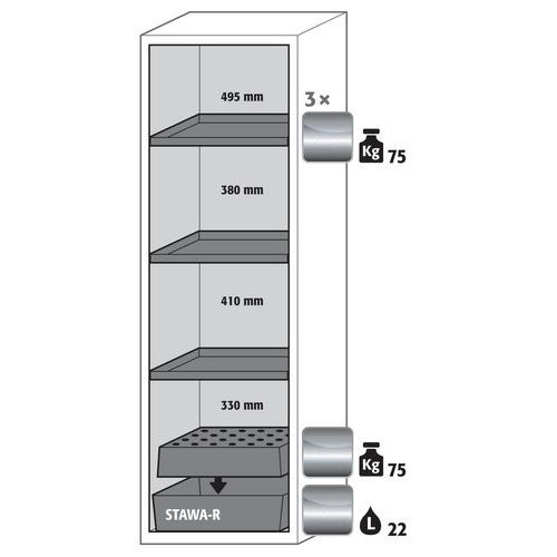 Armoire Sécurité S-classic-90 S90.196.060 Gris Clair