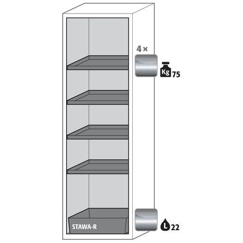 Armoire Sécurité S-classic-90 S90.196.060 Gris Clair