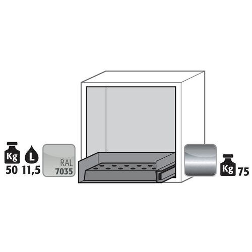 Armoire Sécurité Sous Paillasse Ub-s-90 Ub90.060.059.s Blanc