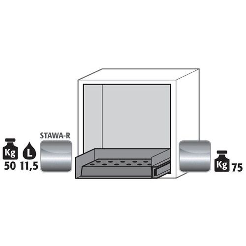 Armoire Sécurité S. Paillasse Ub-s-90 Ub90.060.059.ul.s Gris