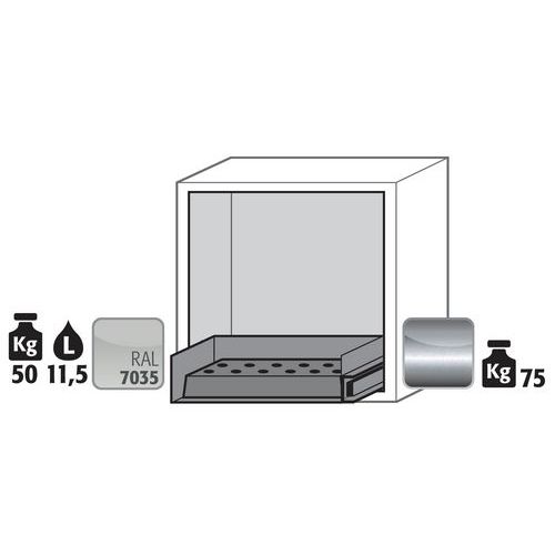 Armoire Sécurité S. Paillasse Ub-s-90 Ub90.060.059.ul.s Gris