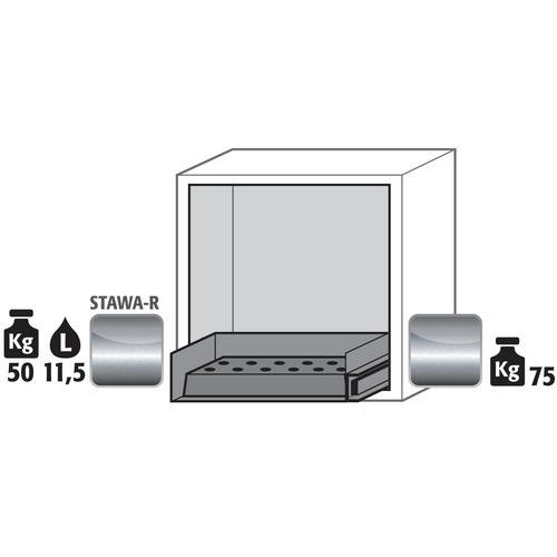Armoire Sécurité Ub-s-90 Ub90.060.059.ul.s Blanc