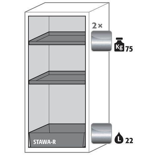 Armoire Sécurité S-pegasus-90 S90.129.060.wdacr Jaune