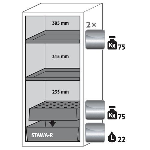 Armoire Sécurité S-pegasus-90 S90.129.060.wdacr Jaune