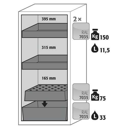 Armoire Sécurité S-pegasus-90 S90.129.060.wdac Jaune