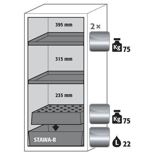 Armoire Sécurité S-pegasus-90 S90.129.060.wdacr Gris Clair