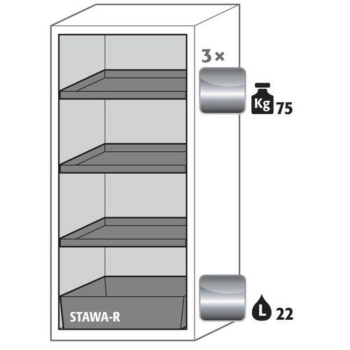 Armoire Sécurité S-pegasus-90 S90.129.060.wdacr Jaune