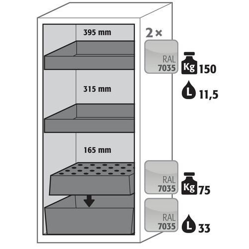 Armoire Sécurité S-pegasus-90 S90.129.060.wdacr Jaune