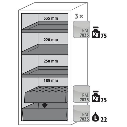 Armoire Sécurité S-pegasus-90 S90.129.060.wdacr Jaune