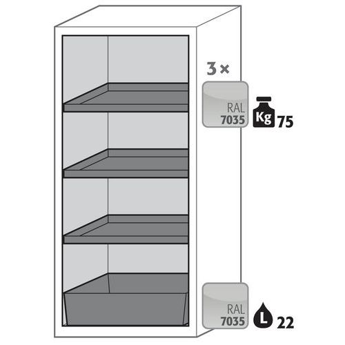 Armoire Sécurité S-pegasus-90 S90.129.060.wdac Gris Clair