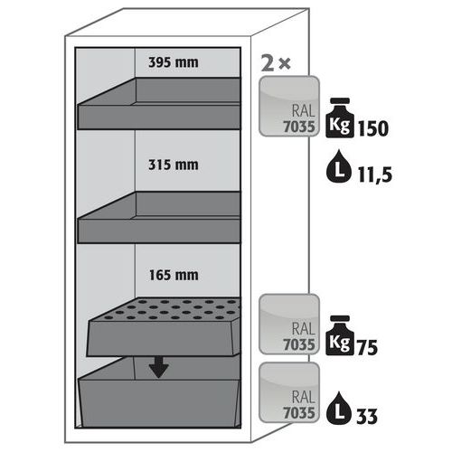 Armoire Sécurité S-pegasus-90 S90.129.060.wdac Gris Clair