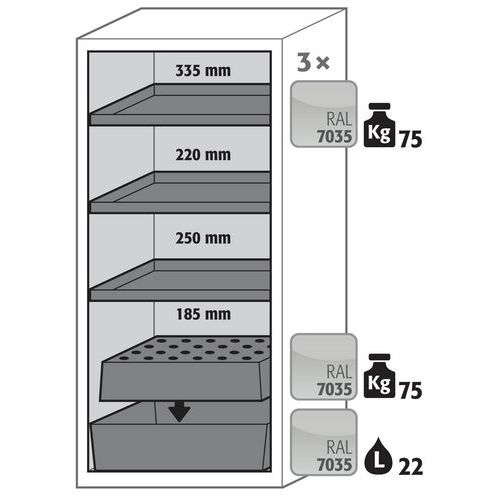 Armoire Sécurité S-pegasus-90 S90.129.060.wdac Jaune