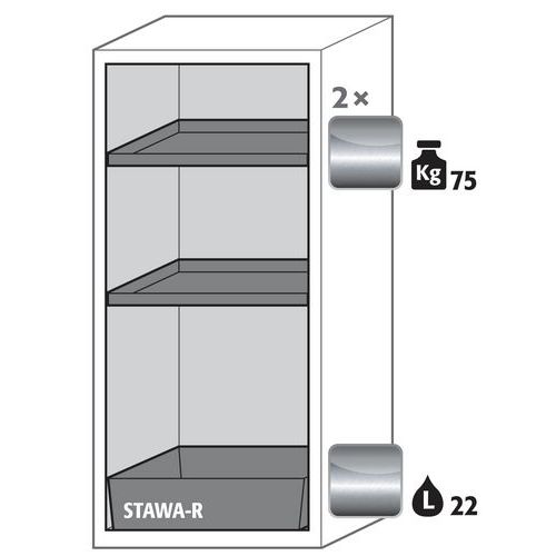 Armoire Sécurité S-pegasus-90 S90.129.060.wdac Jaune