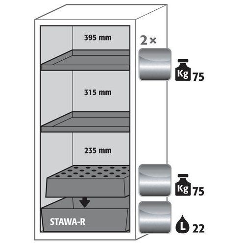 Armoire Sécurité S-pegasus-90 S90.129.060.wdac Jaune
