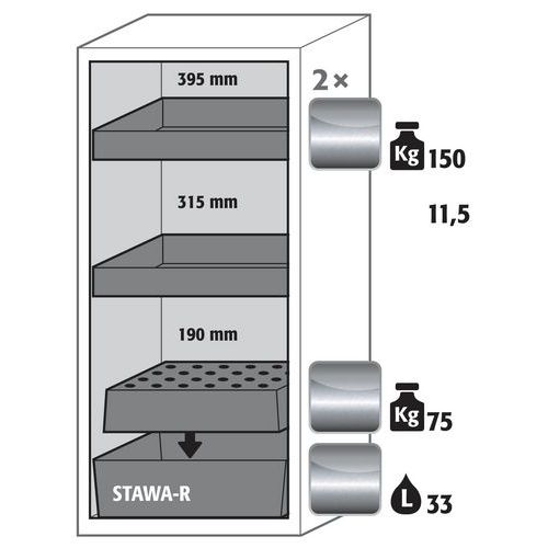 Armoire Sécurité S-pegasus-90 S90.129.060.wdac Jaune