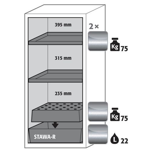 Armoire Sécurité S-pegasus-90 S90.129.060.wdac Gris Clair