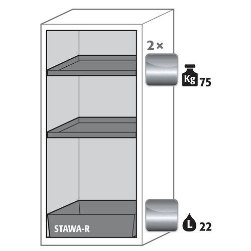 Armoire Sécurité S-pegasus-90 S90.129.060.wdac Gris Clair