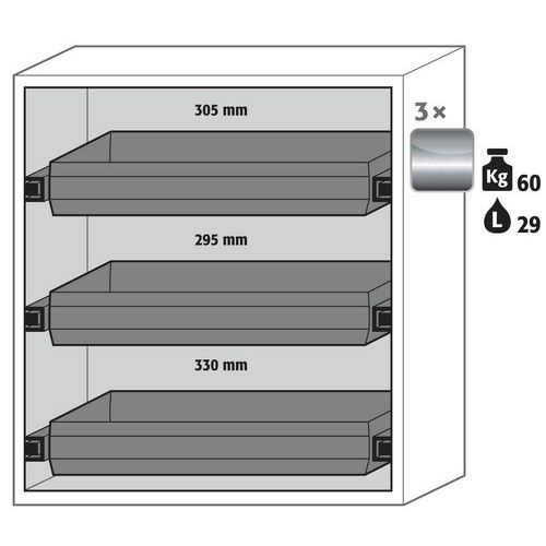Armoire Sécurité S-pegasus-90 S90.129.120.wdac Jaune